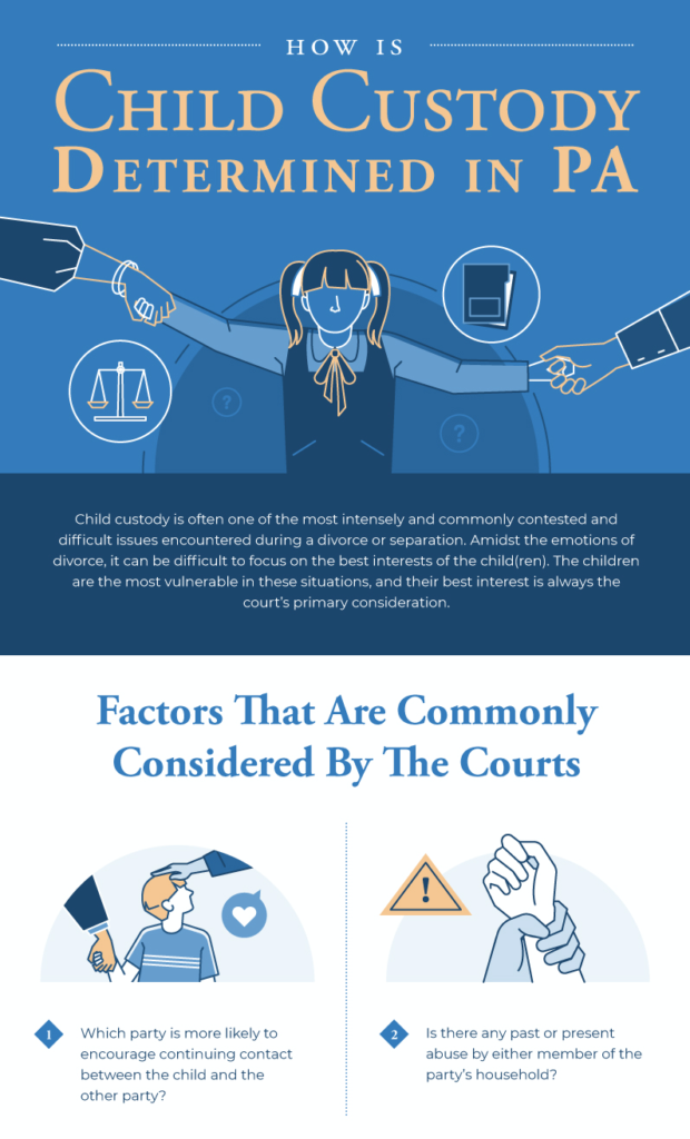 How Is Child Custody Determined in PA [Infographic] - Henry & Beaver