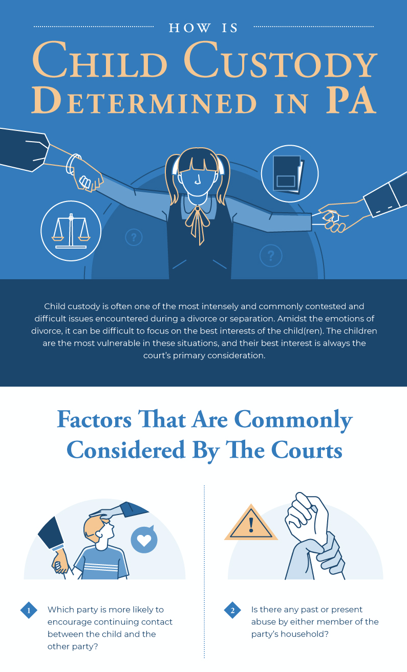How Is Child Custody Determined in PA [Infographic] Henry & Beaver