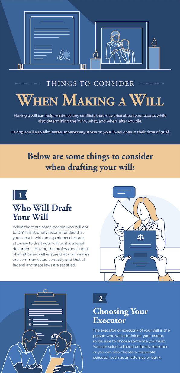 Things to consider when making a will infographic henry beaver